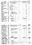 New York Passenger Lists, 1820-1957  <br>
Circassia, New York, NEW YORK  <br>
6 Jul 1885  <br>
LITTLE MITCHELL Annie
